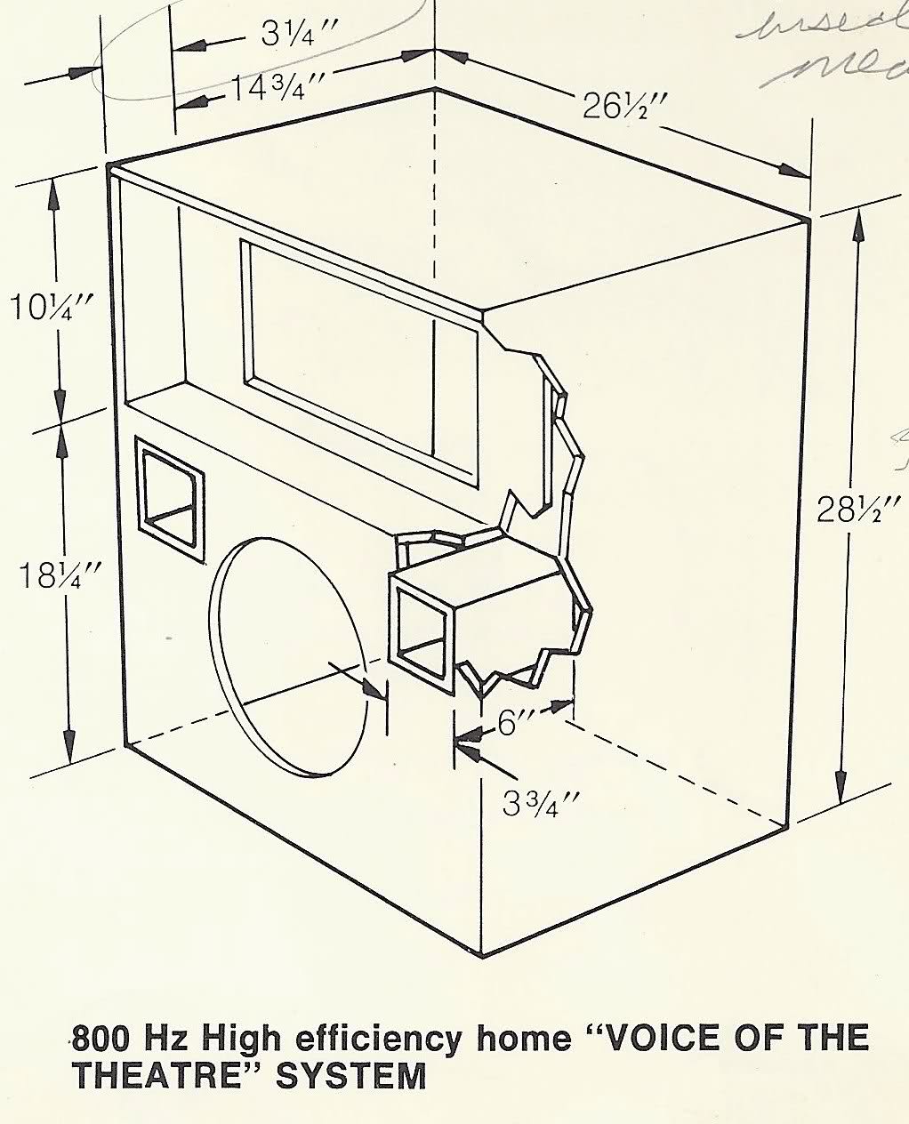 Cabinet from Old Altec Literature 12